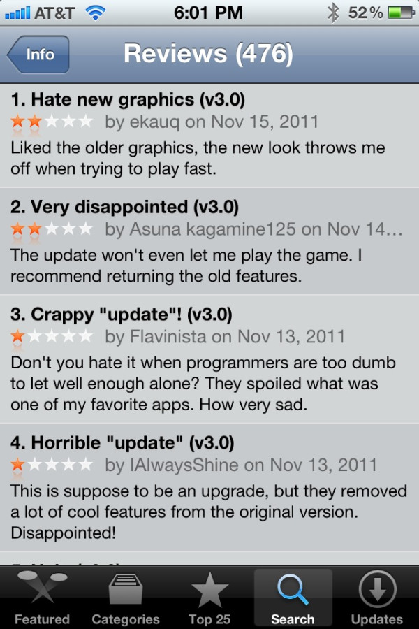 App Store reviews giving 1 star despite liking the app